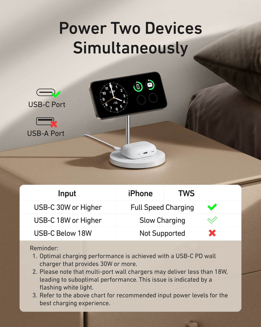 Anker MagGo Wireless Charger (2-in-1, Stand)